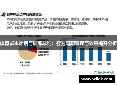 体育减重计划与训练总结：行为周期管理与效果提升分析